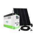 Solar Power